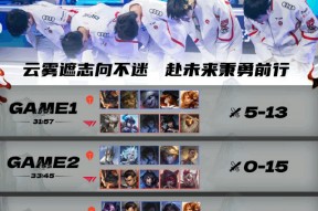 华体会体育-DRX力克WBG，Knight完成史诗逆转全球总决赛3:2（上海）