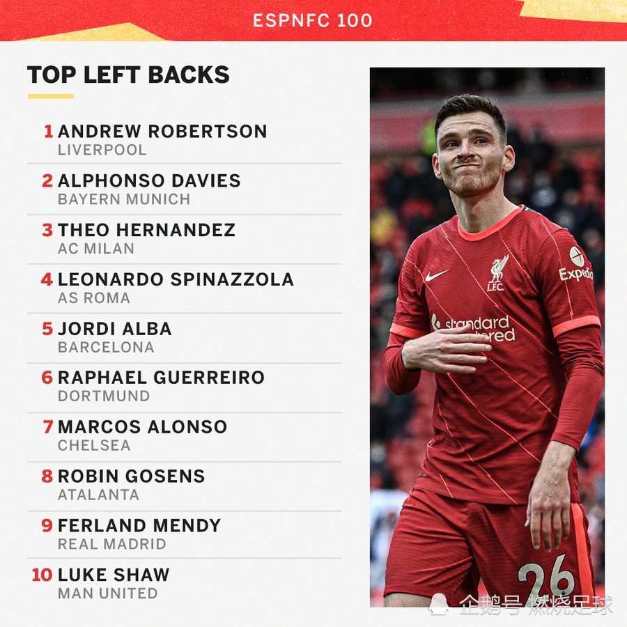 华体会登陆-尤文绝杀曼城，莱万乌龙送礼意甲的简单介绍  第2张