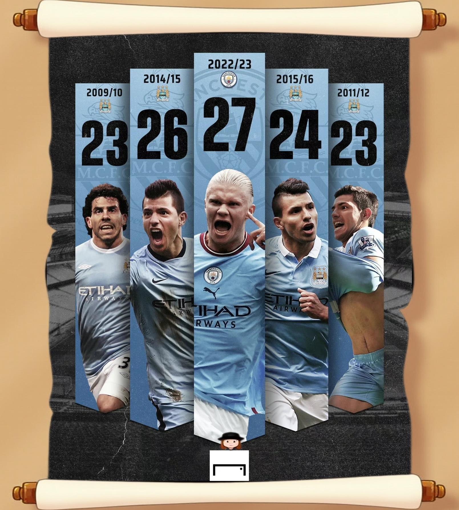 华体会下载-曼城险胜热刺，哈兰德乌龙送礼意甲  第1张